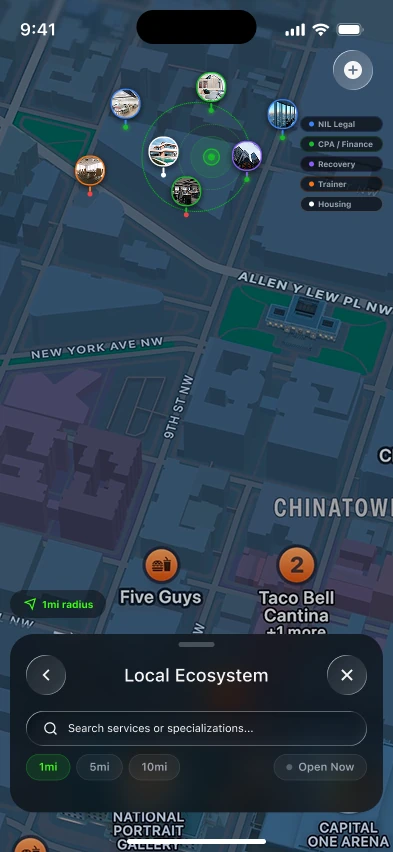 Local ecosystem map